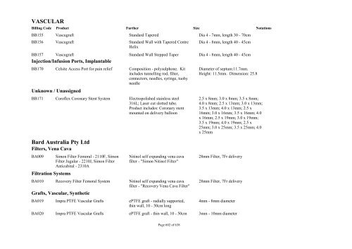 Schedule 5 - Appendix A - Surgically Implanted Prostheses