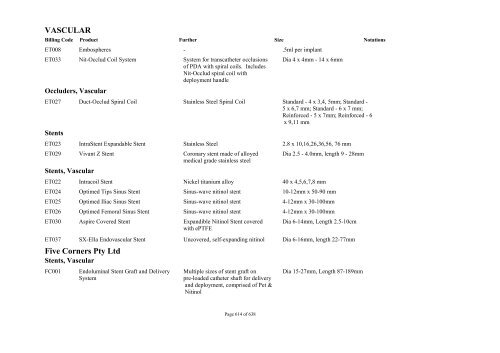 Schedule 5 - Appendix A - Surgically Implanted Prostheses