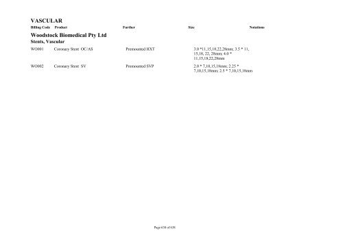 Schedule 5 - Appendix A - Surgically Implanted Prostheses