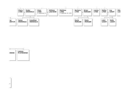 Family Tree Maker - Emma Eichbauer's Ancestry Page