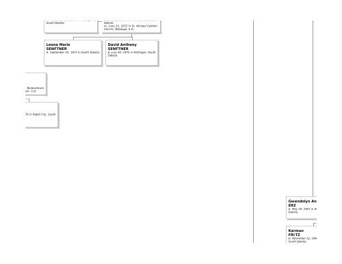 Family Tree Maker - Emma Eichbauer's Ancestry Page