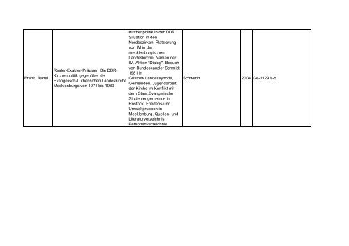 Bibliotheksbestand: September 2011 - Landesbeauftragte für ...