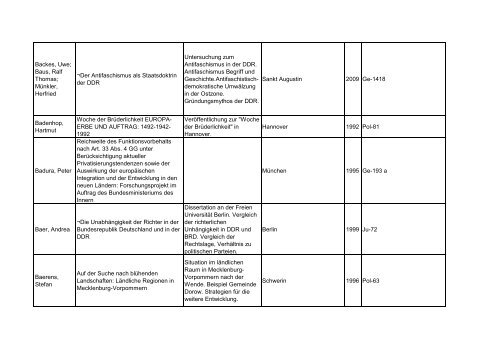 Bibliotheksbestand: September 2011 - Landesbeauftragte für ...