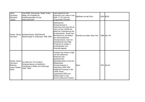 Bibliotheksbestand: September 2011 - Landesbeauftragte für ...