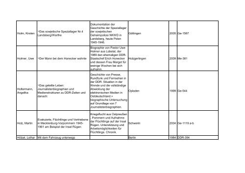 Bibliotheksbestand: September 2011 - Landesbeauftragte für ...