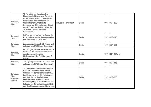 Bibliotheksbestand: September 2011 - Landesbeauftragte für ...