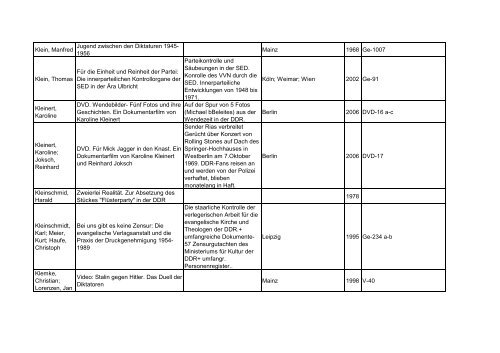 Bibliotheksbestand: September 2011 - Landesbeauftragte für ...