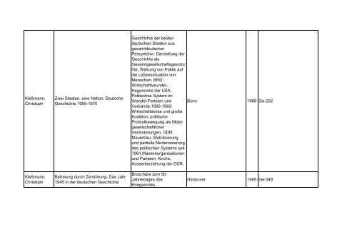 Bibliotheksbestand: September 2011 - Landesbeauftragte für ...