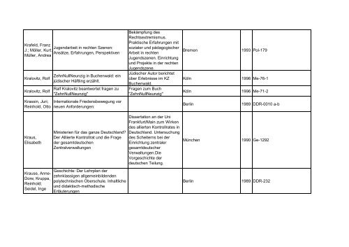 Bibliotheksbestand: September 2011 - Landesbeauftragte für ...