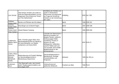 Bibliotheksbestand: September 2011 - Landesbeauftragte für ...