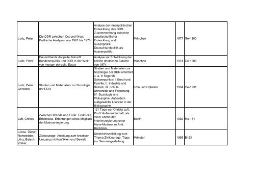 Bibliotheksbestand: September 2011 - Landesbeauftragte für ...