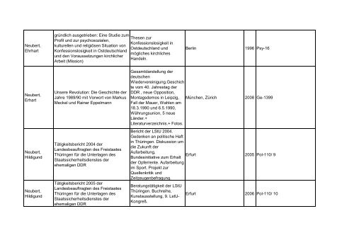 Bibliotheksbestand: September 2011 - Landesbeauftragte für ...