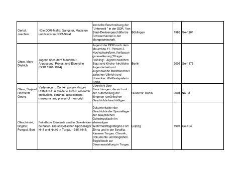 Bibliotheksbestand: September 2011 - Landesbeauftragte für ...