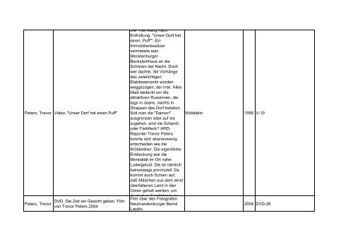 Bibliotheksbestand: September 2011 - Landesbeauftragte für ...