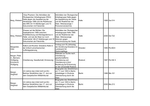 Bibliotheksbestand: September 2011 - Landesbeauftragte für ...