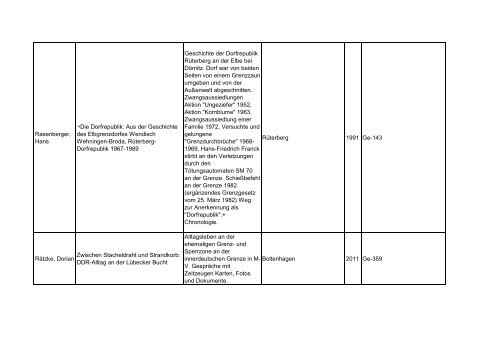 Bibliotheksbestand: September 2011 - Landesbeauftragte für ...