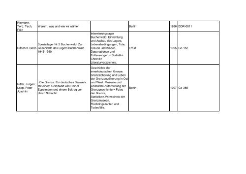 Bibliotheksbestand: September 2011 - Landesbeauftragte für ...