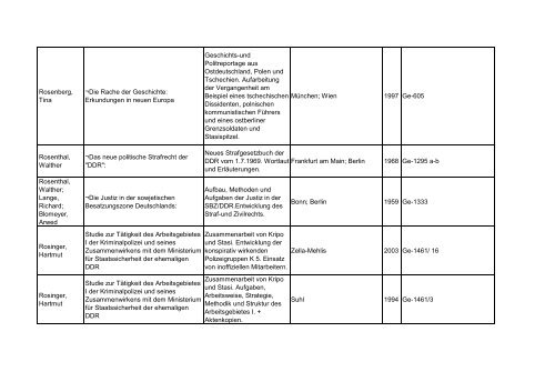 Bibliotheksbestand: September 2011 - Landesbeauftragte für ...