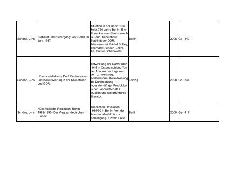 Bibliotheksbestand: September 2011 - Landesbeauftragte für ...