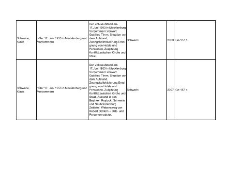 Bibliotheksbestand: September 2011 - Landesbeauftragte für ...