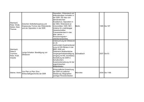 Bibliotheksbestand: September 2011 - Landesbeauftragte für ...