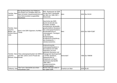 Bibliotheksbestand: September 2011 - Landesbeauftragte für ...