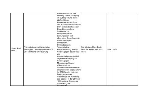 Bibliotheksbestand: September 2011 - Landesbeauftragte für ...