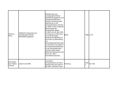 Bibliotheksbestand: September 2011 - Landesbeauftragte für ...