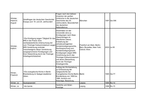 Bibliotheksbestand: September 2011 - Landesbeauftragte für ...