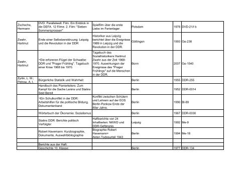 Bibliotheksbestand: September 2011 - Landesbeauftragte für ...