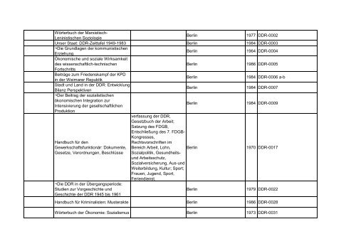 Bibliotheksbestand: September 2011 - Landesbeauftragte für ...