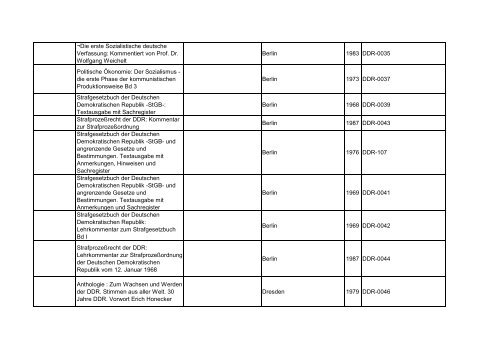 Bibliotheksbestand: September 2011 - Landesbeauftragte für ...