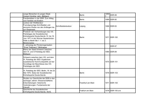 Bibliotheksbestand: September 2011 - Landesbeauftragte für ...