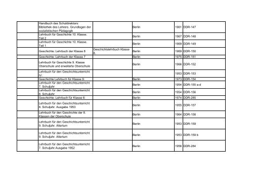 Bibliotheksbestand: September 2011 - Landesbeauftragte für ...