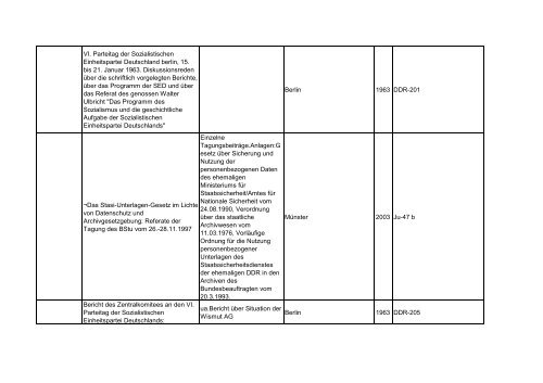 Bibliotheksbestand: September 2011 - Landesbeauftragte für ...