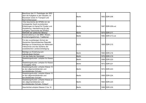 Bibliotheksbestand: September 2011 - Landesbeauftragte für ...