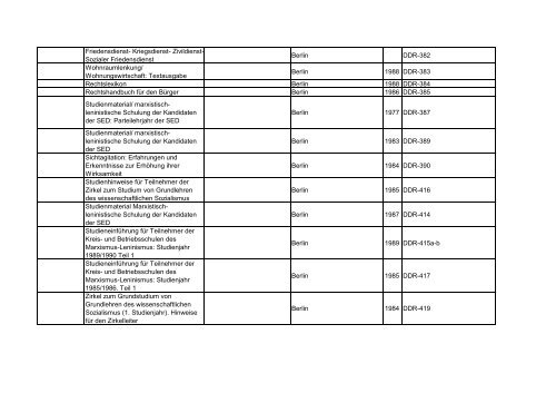 Bibliotheksbestand: September 2011 - Landesbeauftragte für ...