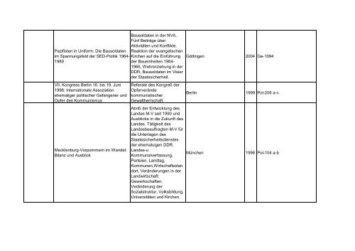 Bibliotheksbestand: September 2011 - Landesbeauftragte für ...