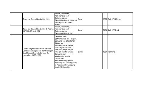 Bibliotheksbestand: September 2011 - Landesbeauftragte für ...