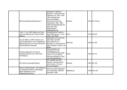 Bibliotheksbestand: September 2011 - Landesbeauftragte für ...