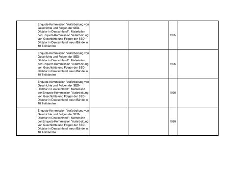 Bibliotheksbestand: September 2011 - Landesbeauftragte für ...