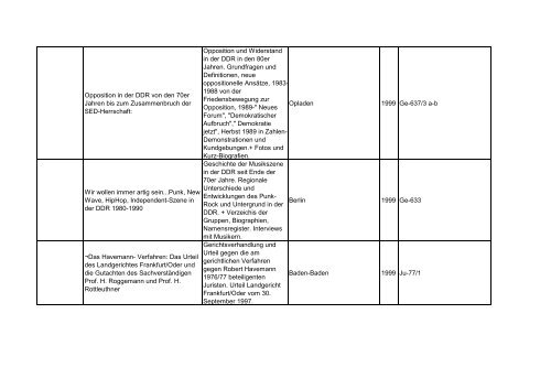 Bibliotheksbestand: September 2011 - Landesbeauftragte für ...