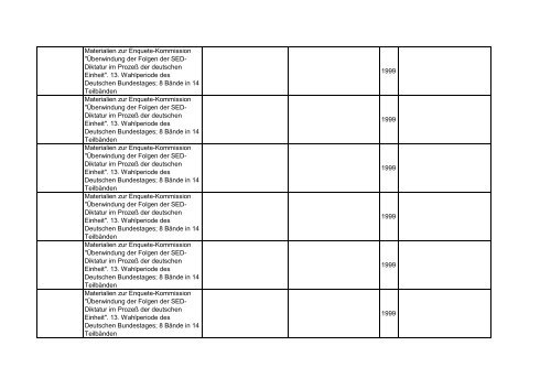 Bibliotheksbestand: September 2011 - Landesbeauftragte für ...