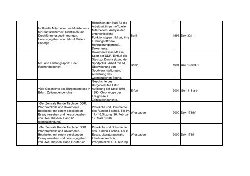 Bibliotheksbestand: September 2011 - Landesbeauftragte für ...