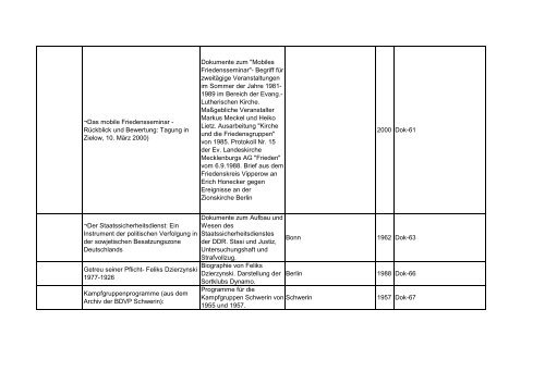 Bibliotheksbestand: September 2011 - Landesbeauftragte für ...