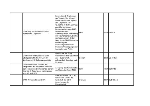 Bibliotheksbestand: September 2011 - Landesbeauftragte für ...