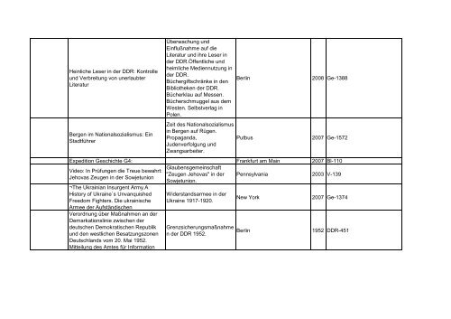 Bibliotheksbestand: September 2011 - Landesbeauftragte für ...