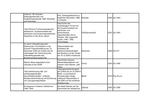 Bibliotheksbestand: September 2011 - Landesbeauftragte für ...