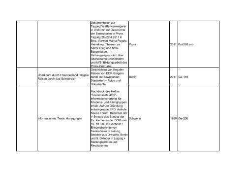 Bibliotheksbestand: September 2011 - Landesbeauftragte für ...