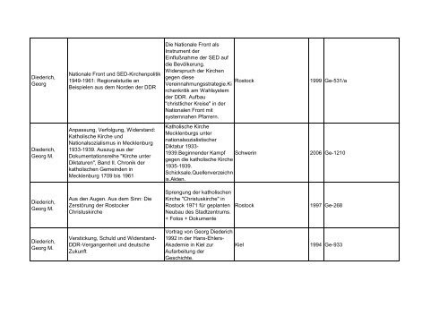 Bibliotheksbestand: September 2011 - Landesbeauftragte für ...